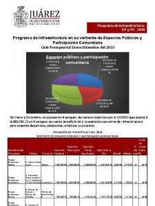 Programa de Infraestructura EP y PC 2018 Programa