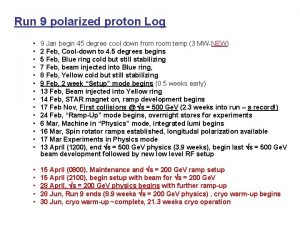 Run 9 polarized proton Log 9 Jan begin