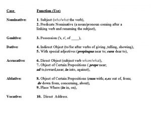 Case Function Use Nominative 1 Subject whowhat the