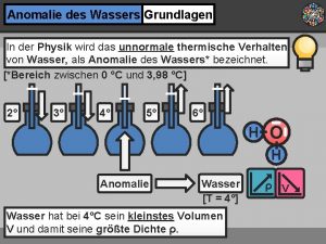 Anomalie des Wassers Grundlagen In der Physik wird