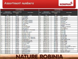 Assortment numbers Page 1 KOMPAN 2011 Robinia warranty