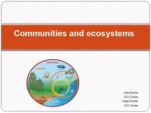 Communities and ecosystems Aidas Bertulis 2013 iauliai Jurgita