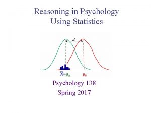 Reasoning in Psychology Using Statistics Psychology 138 Spring