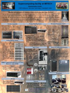 Supercomputing facility at IMTECH Bioinformatics Centre CSIRInstitute of