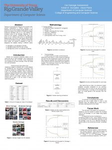 Car Damage Assessment Adrian E Gonzalez David Parra