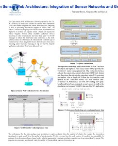 n Sensor Web Architecture Integration of Sensor Networks