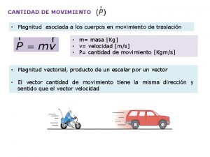 CANTIDAD DE MOVIMIENTO Magnitud asociada a los cuerpos