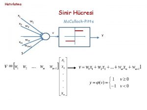 Hatrlatma Sinir Hcresi x 1 x 2 w