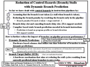 Reduction of Control Hazards Branch Stalls with Dynamic