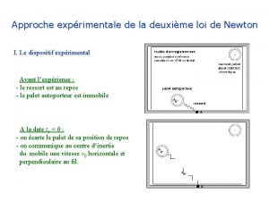 Approche exprimentale de la deuxime loi de Newton