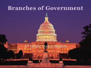 Branches of Government 3 rd Grade Social Studies