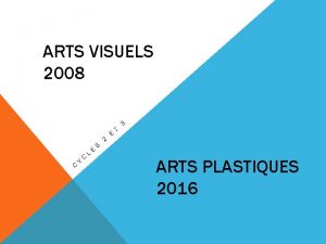 ARTS VISUELS 2008 C Y C L E