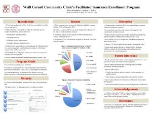 Weill Cornell Community Clinics Facilitated Insurance Enrollment Program