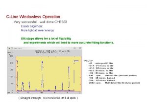 CLine Windowless Operation Very successfulwell done CHESS Easier