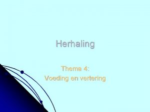 Herhaling Thema 4 Voeding en vertering Voeding of