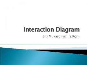 Interaction Diagram Siti Mukaromah S Kom UML Business