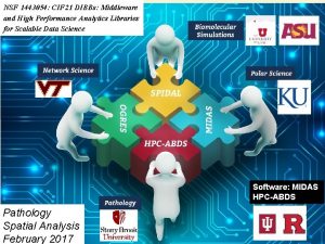 NSF 1443054 CIF 21 DIBBs Middleware and High