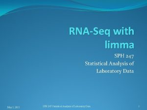 RNASeq with limma SPH 247 Statistical Analysis of