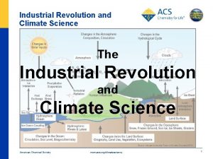 Industrial Revolution and Climate Science The Industrial Revolution