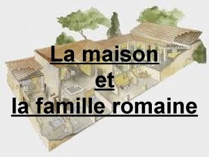 La maison et la famille romaine Immeuble romain