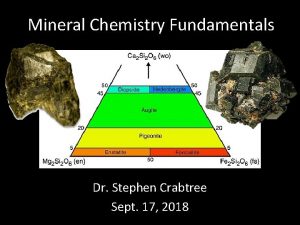 Mineral Chemistry Fundamentals Dr Stephen Crabtree Sept 17