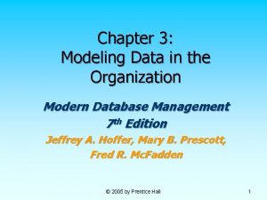 Chapter 3 Modeling Data in the Organization Modern