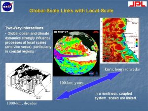 GlobalScale Links with LocalScale TwoWay Interactions Global ocean