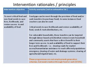 Intervention rationales principles Intervention objective Activity examples not