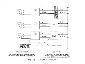 RS485 Cable Requirements The RS485 interface is capable