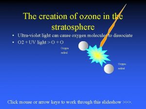 The creation of ozone in the stratosphere Ultraviolet
