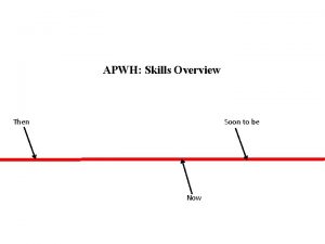 APWH Skills Overview Then Soon to be Now