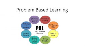 Problem Based Learning Advantage of Problem Based Learning