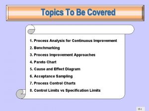 1 Process Analysis for Continuous Improvement 2 Benchmarking