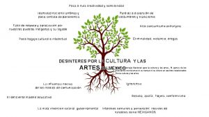 Poca o nula creatividad y sensibilidad Identidad nacional