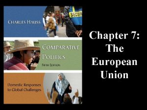 Chapter 7 The European Union SUPRANATIONAL ORGANIZATIONS SUPRANATIONAL