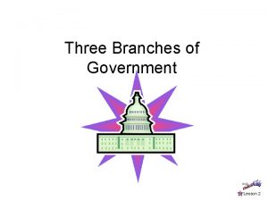 Three Branches of Government Lesson 2 Federal vs