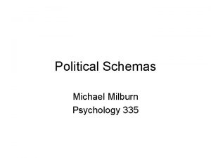 Political Schemas Michael Milburn Psychology 335 Schemas Remember