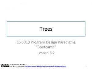 Trees CS 5010 Program Design Paradigms Bootcamp Lesson