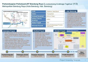 Perkeretaapian PerkotaanLRT Bandung Raya LeuwipanjangGedebageTegalluar Metropolitan Bandung Raya