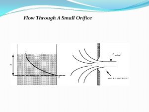 Flow Through A Small Orifice Velocity can be