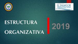 ESTRUCTURA 2019 ORGANIZATIVA Organigrama INSAFOCOOP CONSEJO DE ADMINISTRACIN