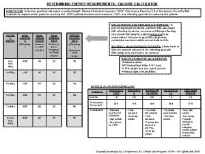 DETERMINING ENERGY REQUIREMENTS CALORIE CALCULATOR HOW TO USE