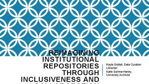 REIMAGINING INSTITUTIONAL REPOSITORIES THROUGH INCLUSIVENESS AND Kayla Siddell