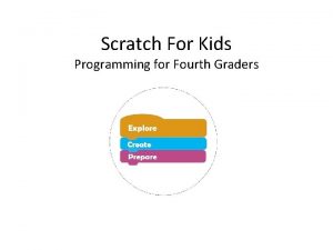 Scratch For Kids Programming for Fourth Graders Go