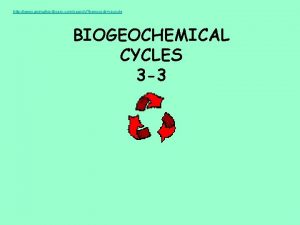 http www animationlibrary comsearch keywordsrecycle BIOGEOCHEMICAL CYCLES 3