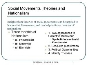 Social Movements Theories and Nationalism Insights from theories