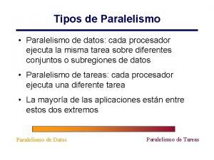 Tipos de Paralelismo Paralelismo de datos cada procesador