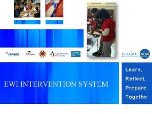 Learn EWI INTERVENTION SYSTEM Reflect Prepare Togethe r