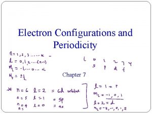 Electron Configurations and Periodicity Chapter 7 Electron Spin