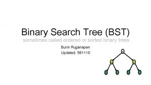 Binary Search Tree BST sometimes called ordered or